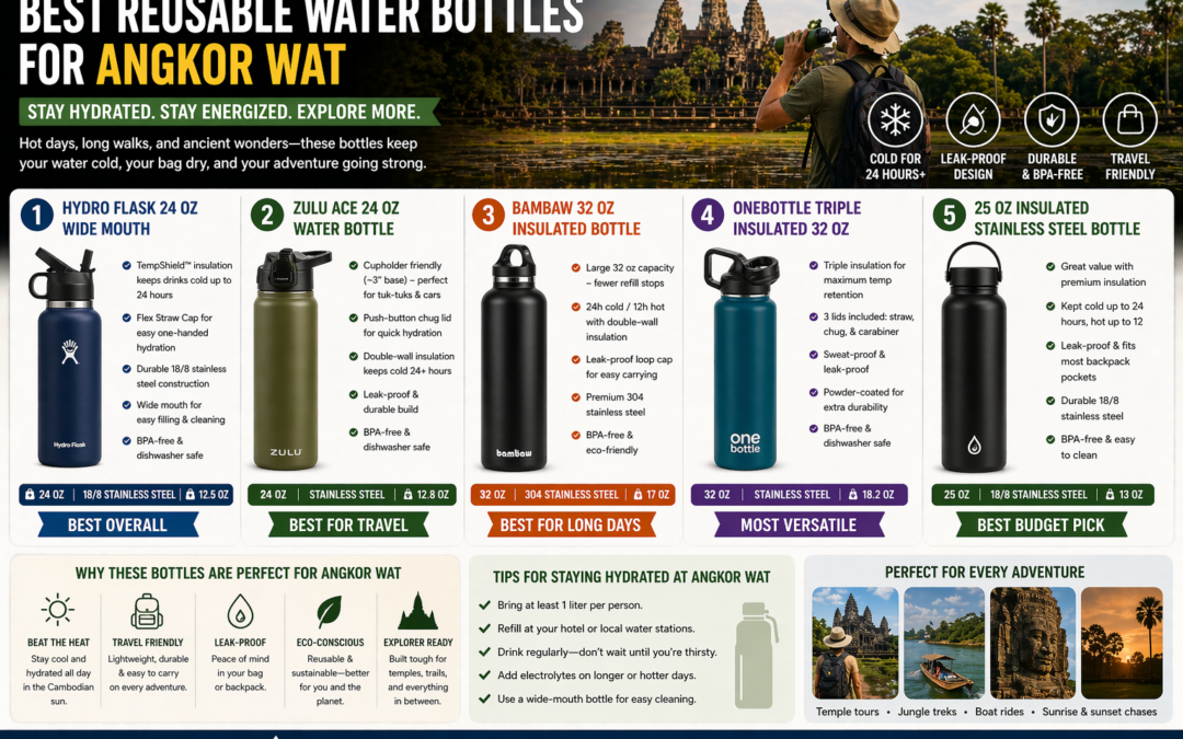 5 Best Reusable Water Bottles for Angkor Wat in 2026